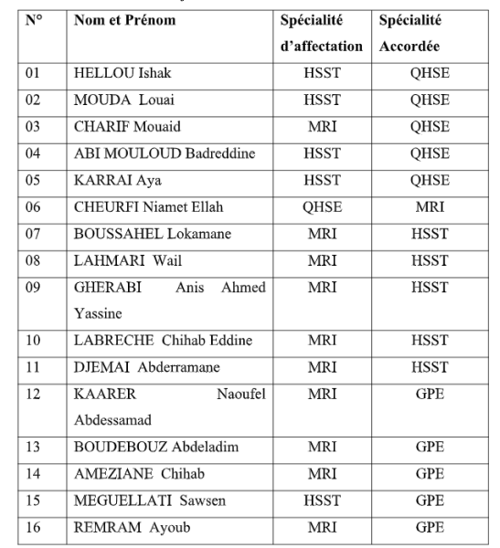 liste