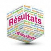 resultats
